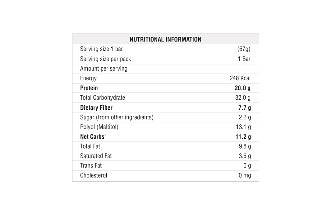 Ritebite Max Protein Active Choco Slim Bar   Pack  67 grams